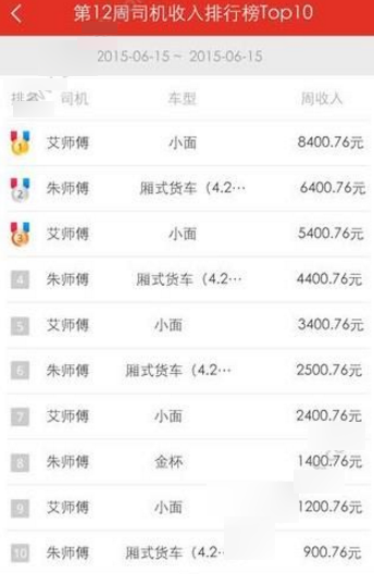 曝小米要求员工日均工时不低于11.5