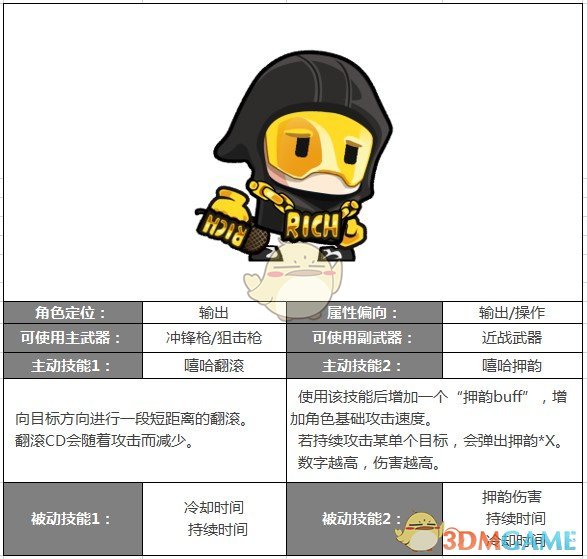 余华《女人的胜利》:不要纠结男人爱不爱你，男人是没有爱情的，他跟小孩一样，只想要快乐和无条件的母爱，真正的觉醒，是找回自己