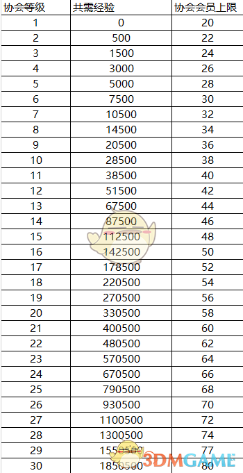 高中周末双休遭杭州家长反对，家长投诉到市民问政平台，怎样看这一做法？你支持学生周末补课吗？有哪些利弊？