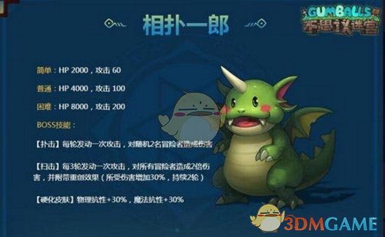 异性之间一个很奇怪的现象：你和一个异性在一起1-2年以上，无论你态度多好，多么忠诚，一旦她的状态不好，你就是“眼中钉，肉中
