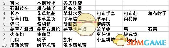 25 年 3 月 25-29 日寒潮来袭，我国大部地区降温剧烈，最高降幅超过 20℃，为何近期气温变化如此剧烈？